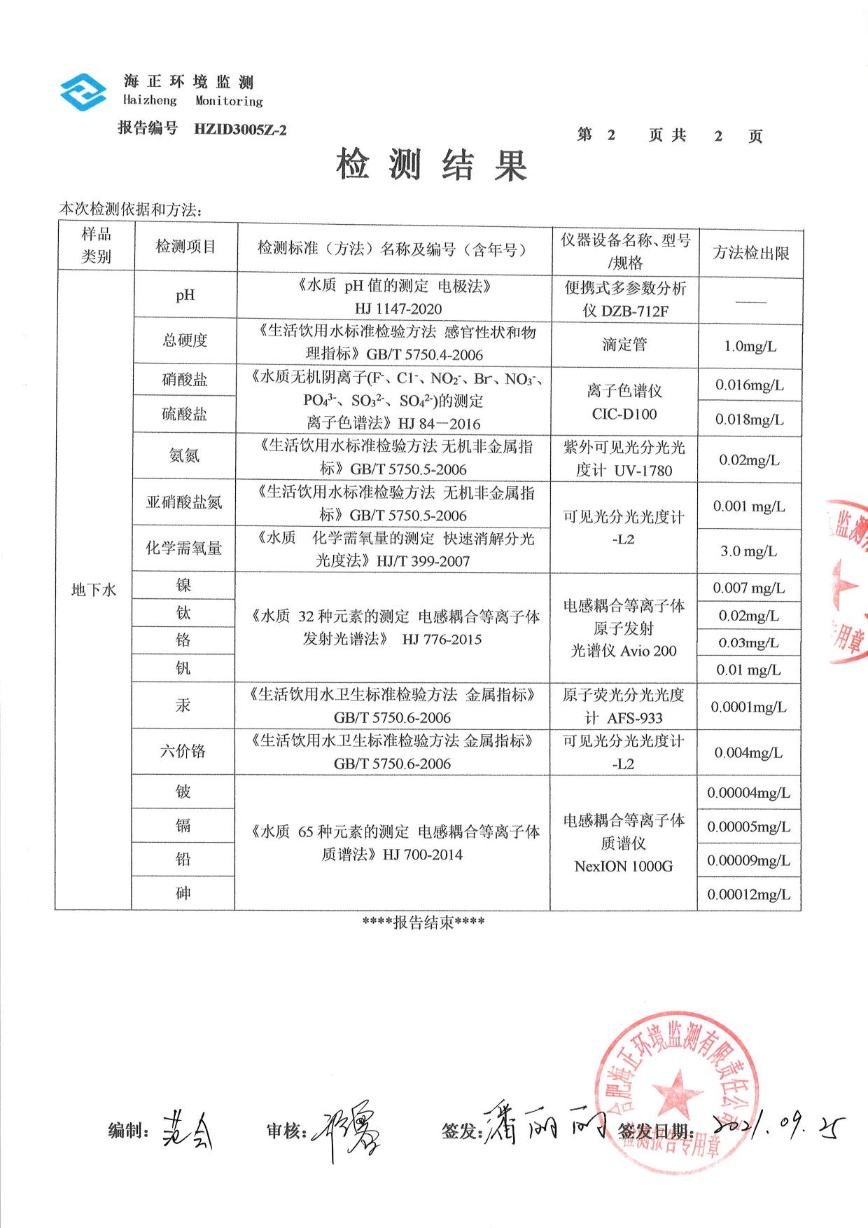 01博藍(lán)德21年地下水檢測(cè)報(bào)告-3