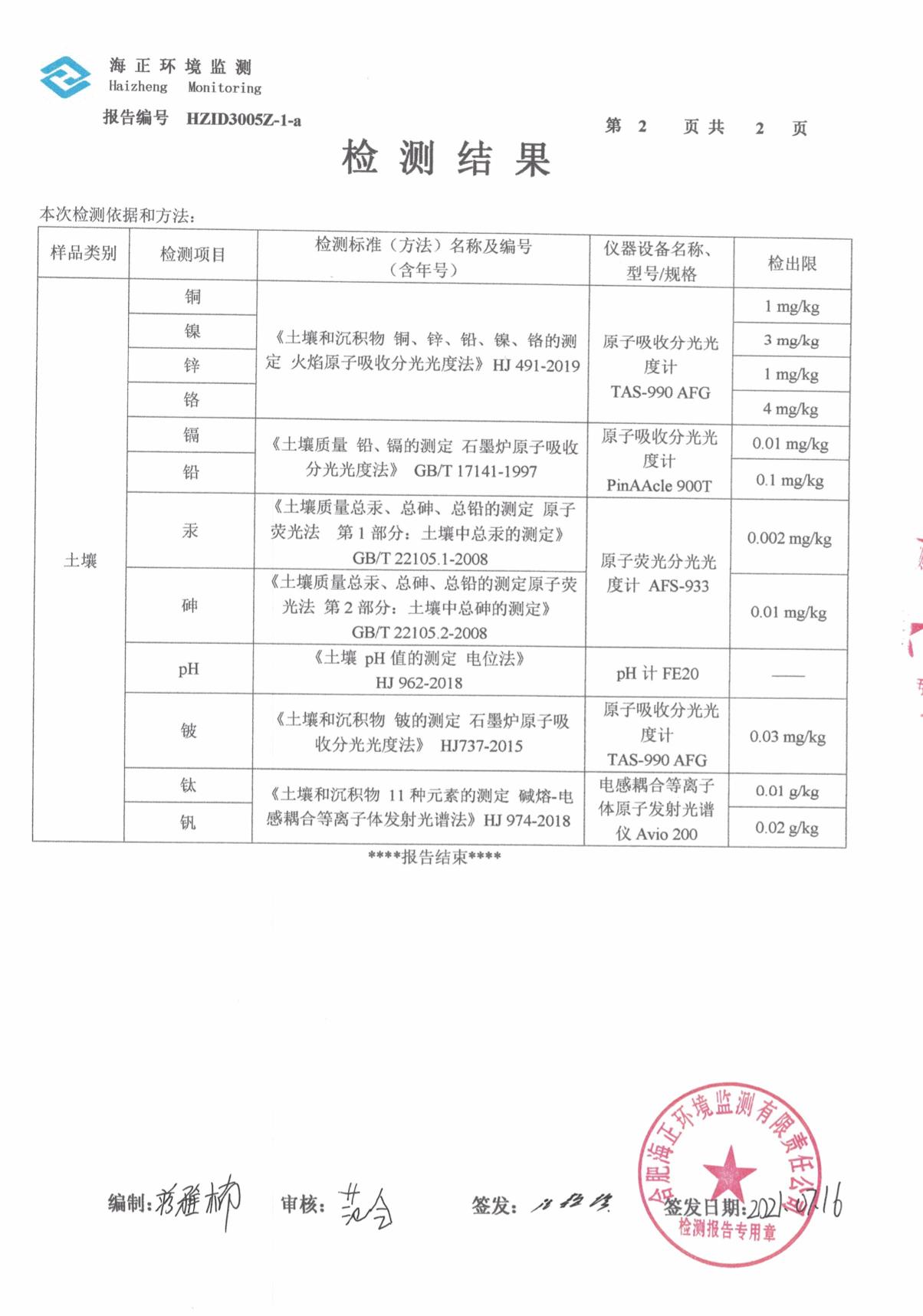 02博藍德21年土壤檢測報告-3