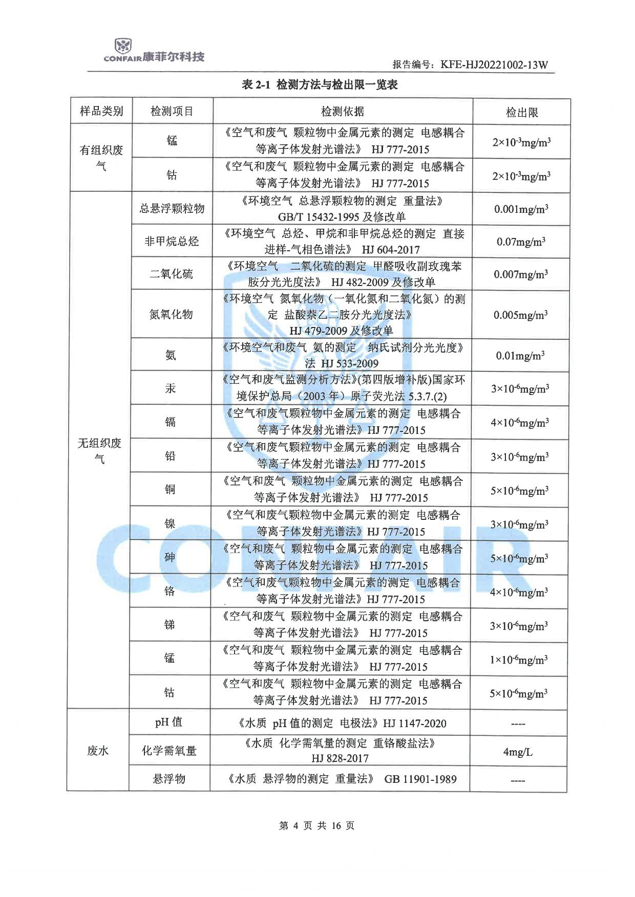 03博藍(lán)得2022年地下水土壤檢測(cè)報(bào)告-04