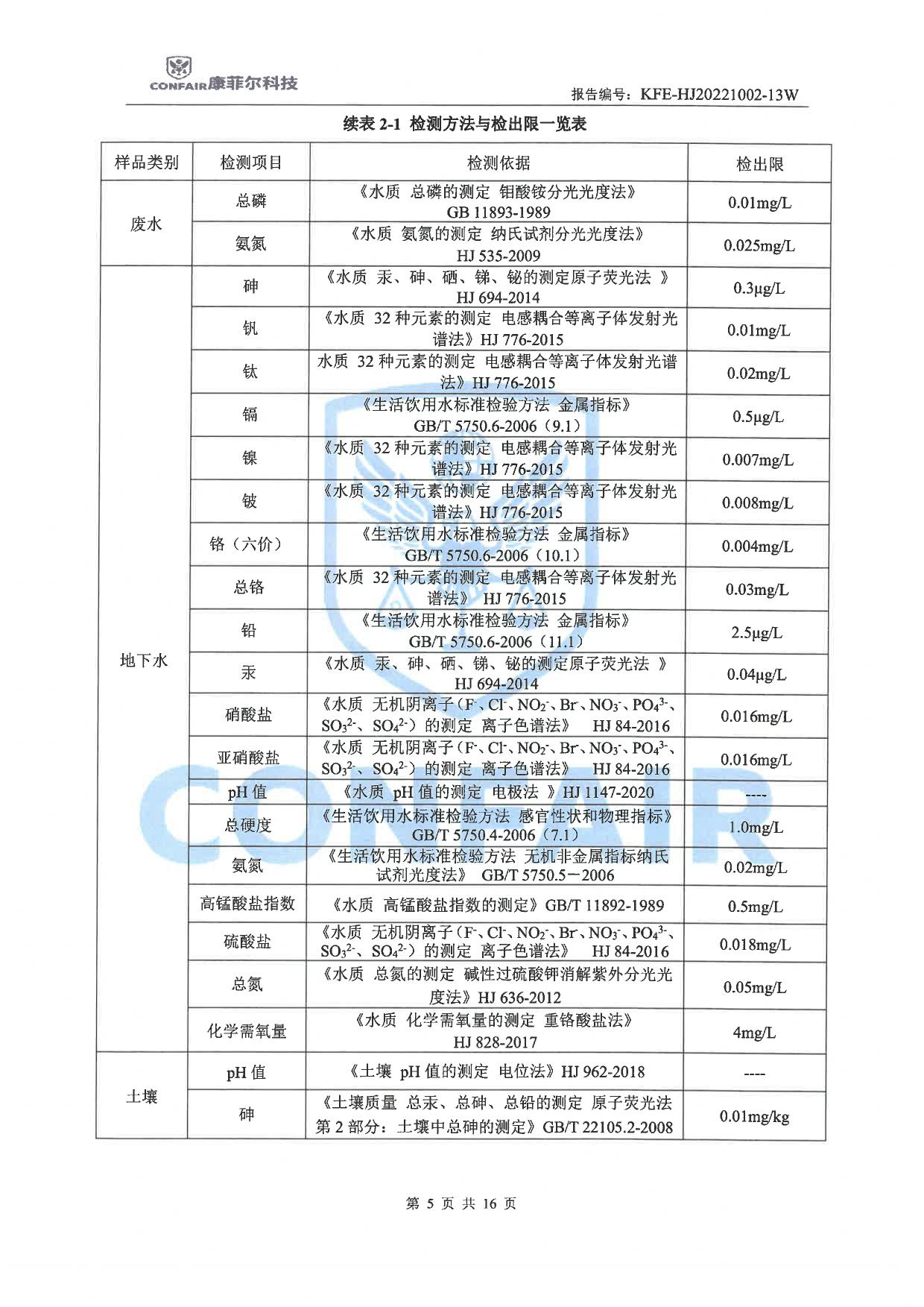 03博藍(lán)得2022年地下水土壤檢測(cè)報(bào)告-05