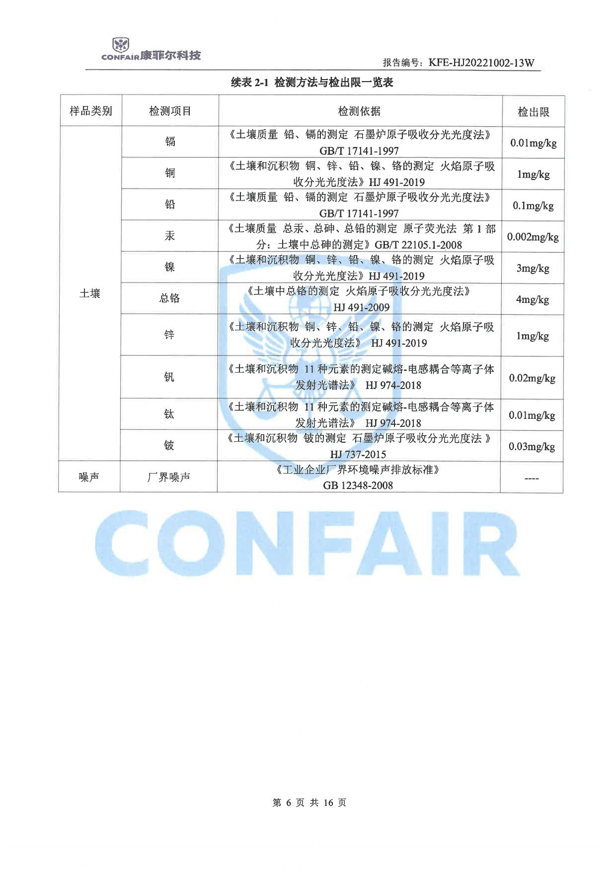 03博藍(lán)得2022年地下水土壤檢測(cè)報(bào)告-06