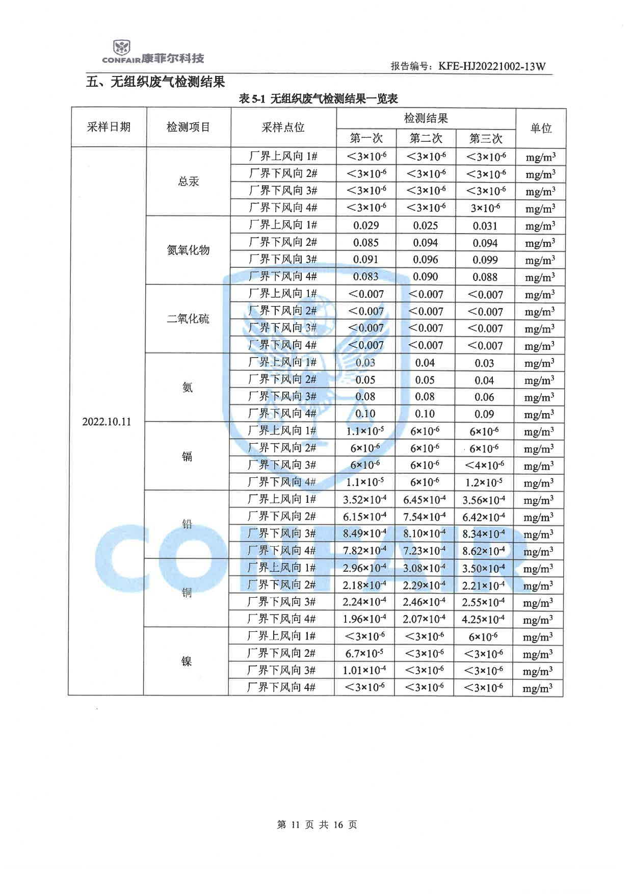 03博藍(lán)得2022年地下水土壤檢測(cè)報(bào)告-11