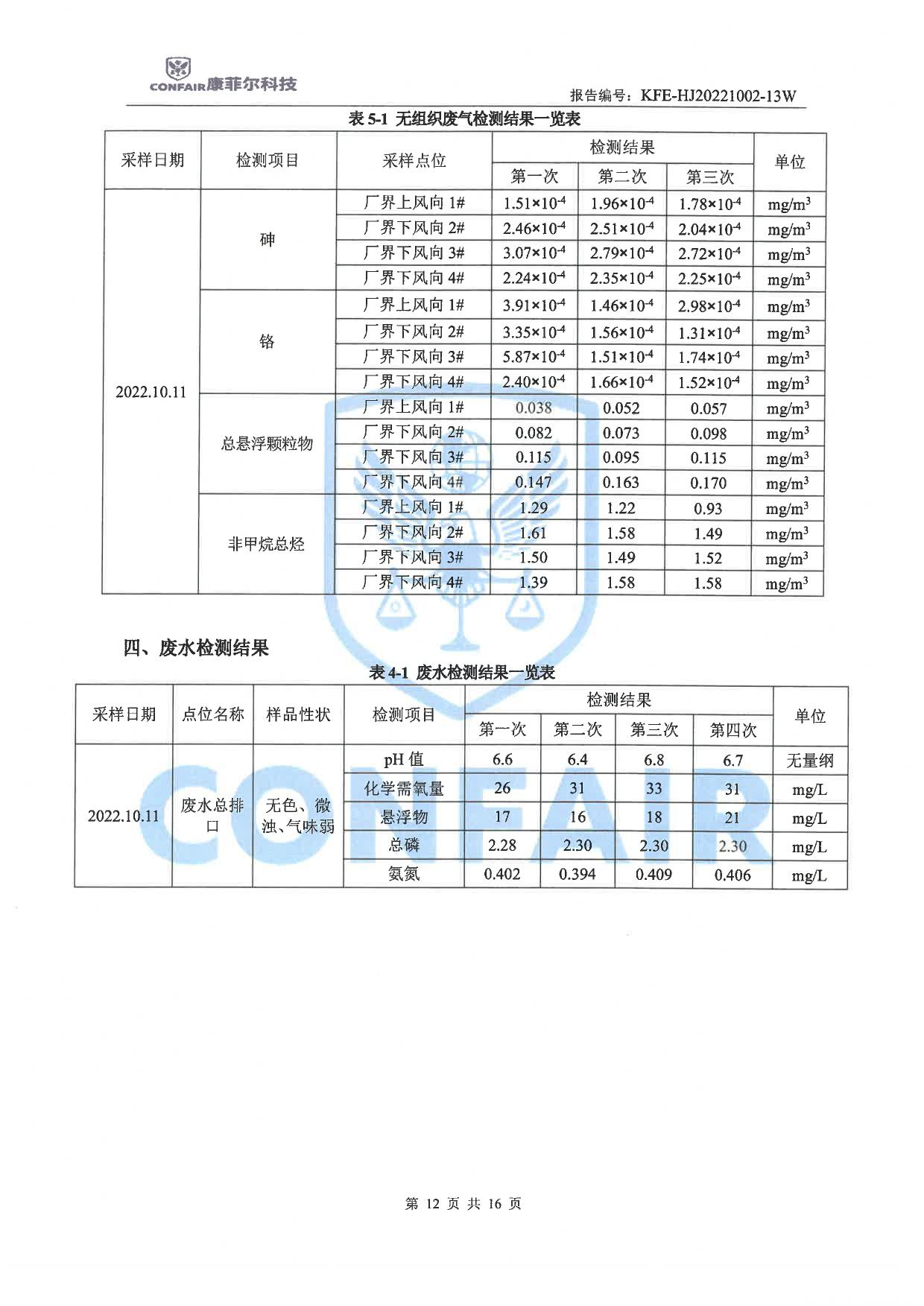 03博藍(lán)得2022年地下水土壤檢測(cè)報(bào)告-12