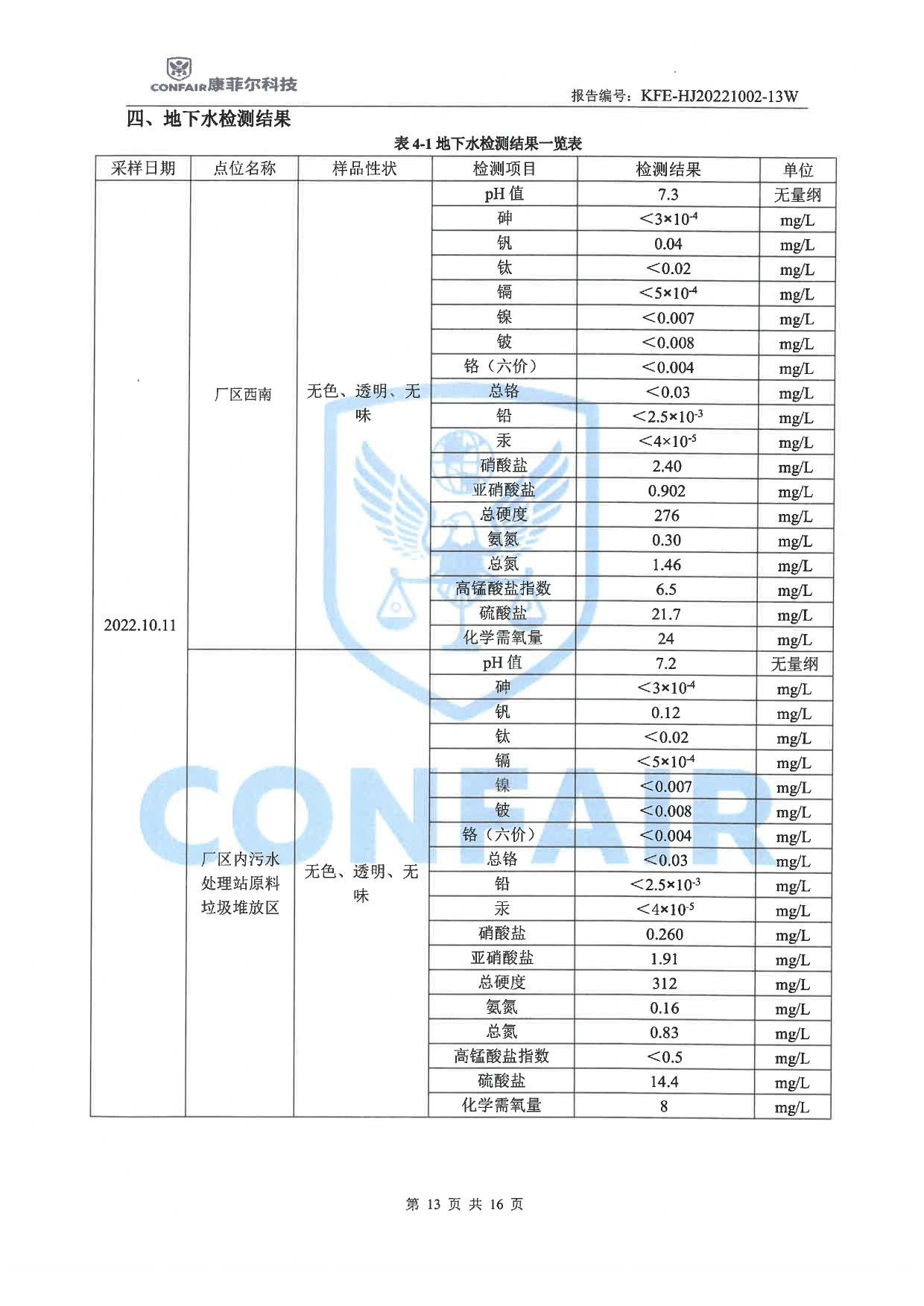 03博藍(lán)得2022年地下水土壤檢測(cè)報(bào)告-13