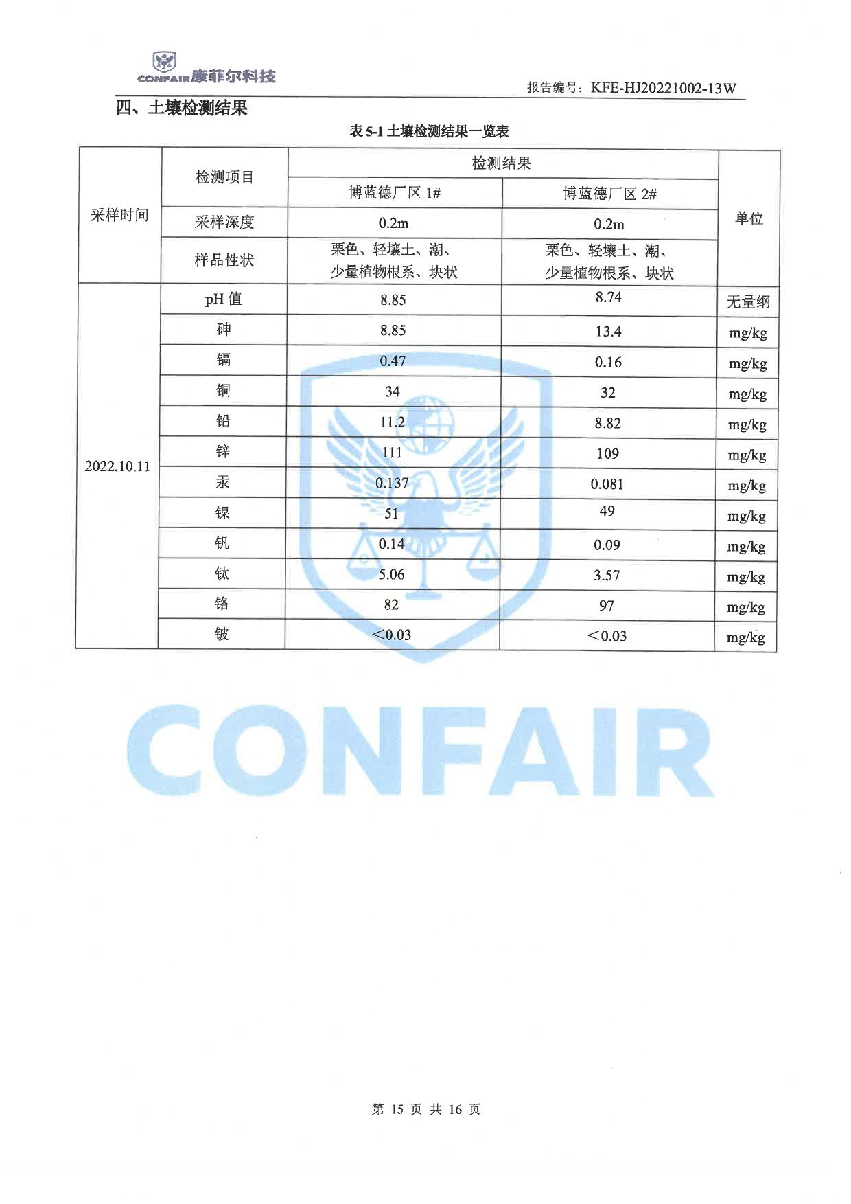 03博藍(lán)得2022年地下水土壤檢測(cè)報(bào)告-15