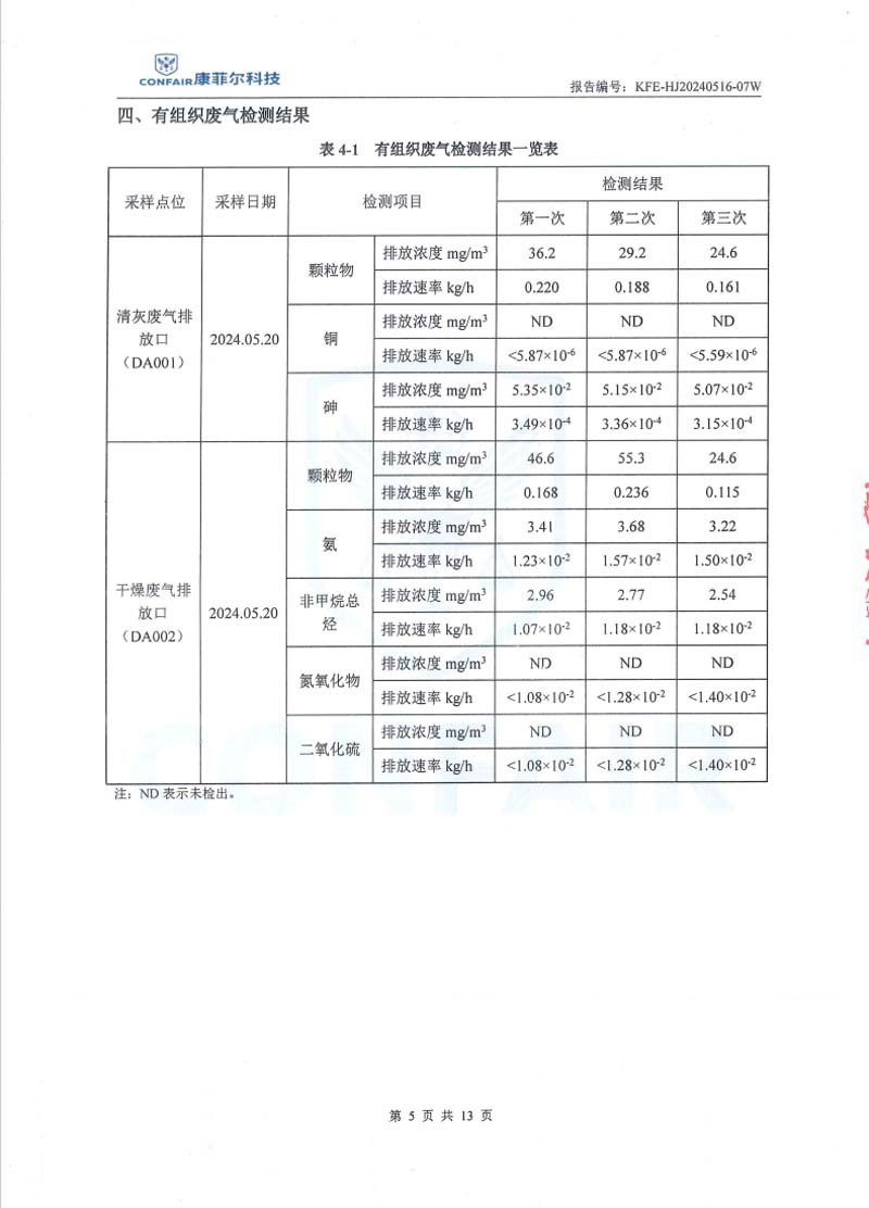 圖片7