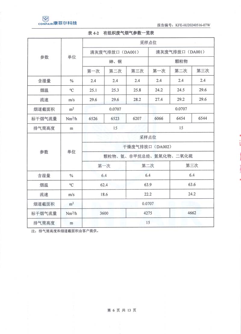 圖片8